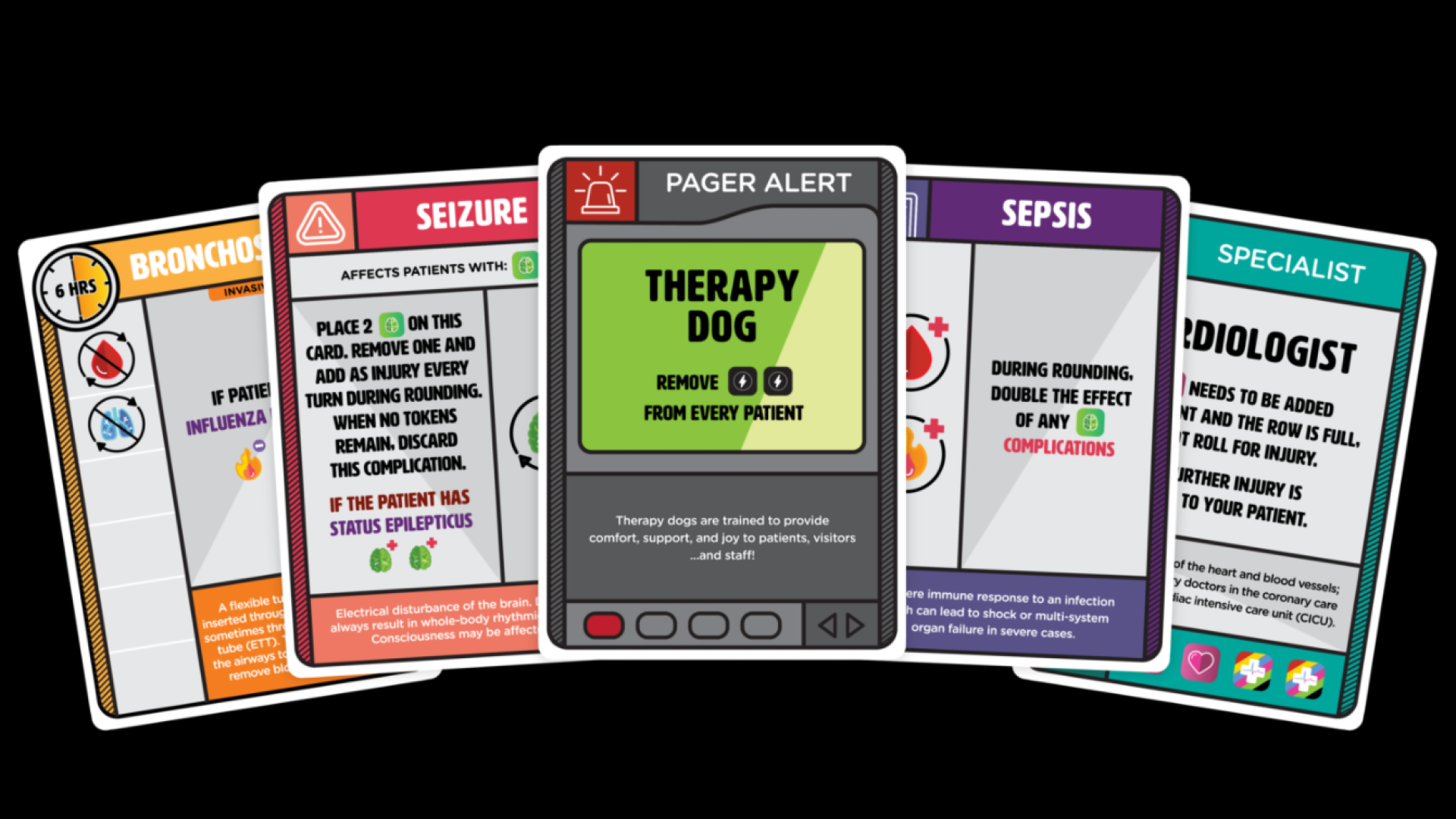Critical Care simulates the hospital ICU in a new board game Dicebreaker